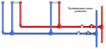 замена труб водоснабжения цена монтаж труб,замена труб,установка труб,замена труб в квартире,монтаж полипропиленовых труб,монтаж металлопластиковых труб,монтаж труб водопровода,замена труб спб,замена труб в спб,монтаж пластиковых труб,замена труб ванна,замена ванны труб,замена труб на полипропиленовые,замена труб в ванной,замена водопроводных труб,замена труб водоснабжения,сантехник замена труб