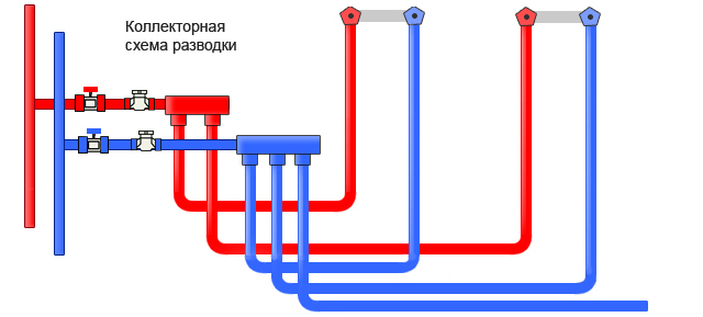 Замена труб водоснабжения от 30 минут! 24\\7 | Сантехник в СПБ и в ...